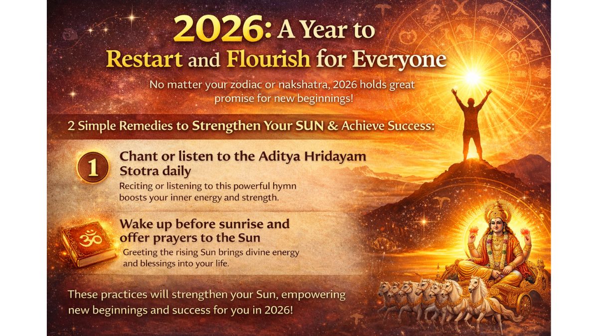 उपाय 2026 - नए साल में करें नयी शुरुआत, शक्ति और उर्जा का उपाय, 2026: A Year of Fresh Beginnings for Everyone