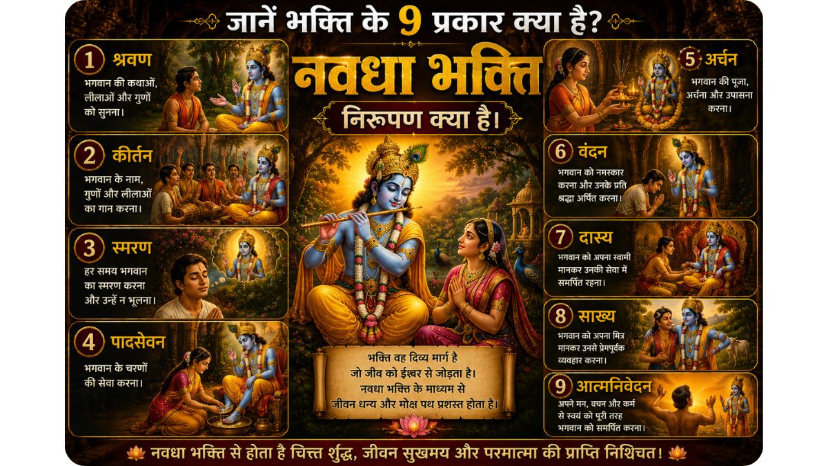 नवधा भक्ति, नवधा भक्ति रामायण चौपाई, नवधा भक्ति pdf, नवधा भक्ति श्लोक, नवधा भक्ति शबरी, नवधा भक्ति रामचरितमानस, नवधा भक्ति रामायण चौपाई अर्थ सहित, शिव की नवधा भक्ति, नवधा भक्ति रामायण चौपाई mp3 download,